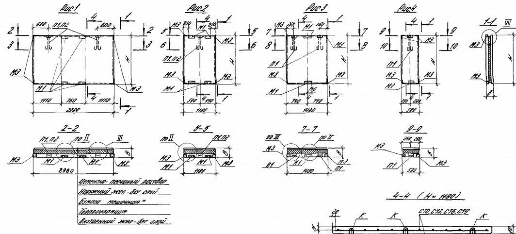 Панель ПСТ 12.24-2,0-ТП Серия 1.432.1-21